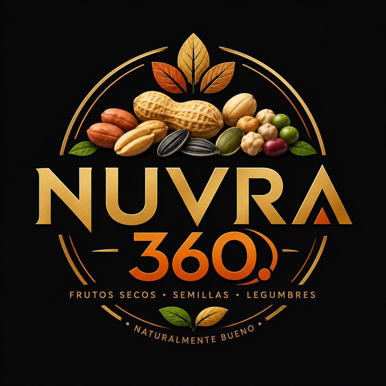 NUVRA360